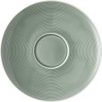 Untertasse 18 cm