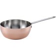 Induktion Anbraten 20 cm